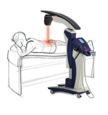 Sports Or Other Injuries? Mls Laser Therapy Can Help Manage Pain, Reduce Inflammation,  And Speed Recovery